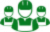 Secure Payment